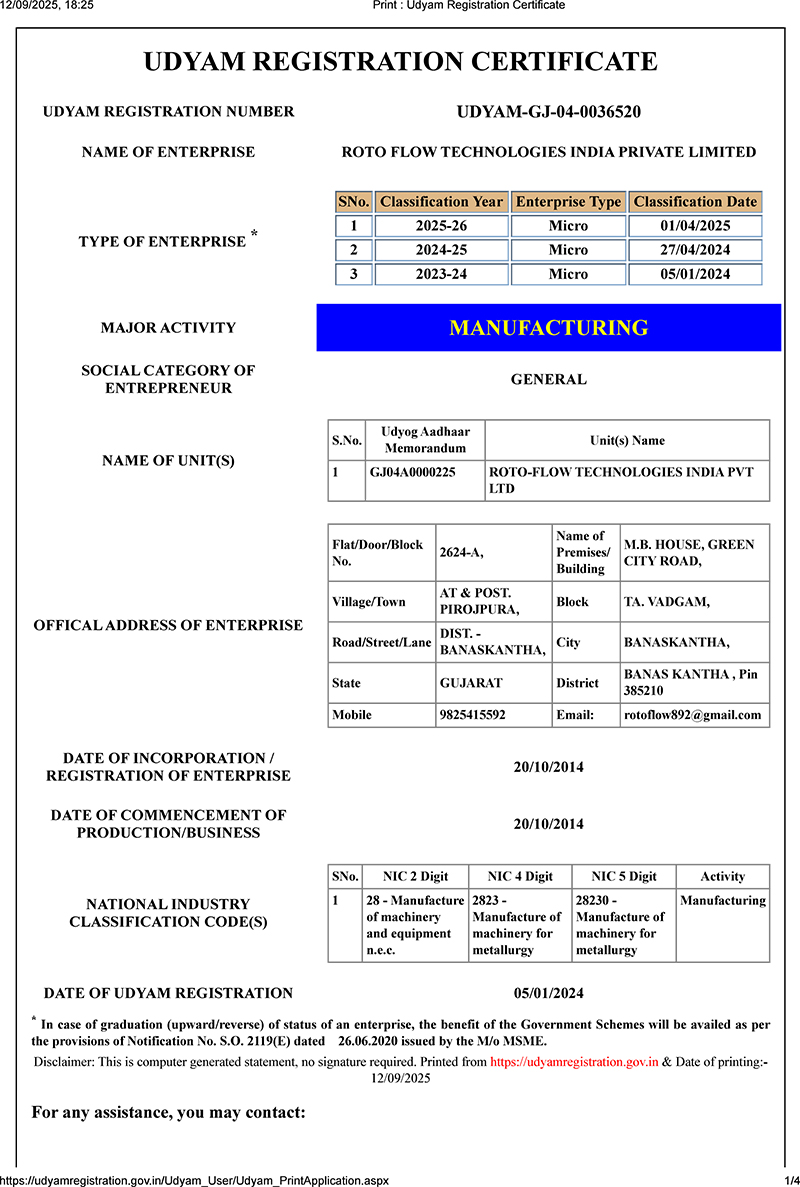 Udyam Certificate